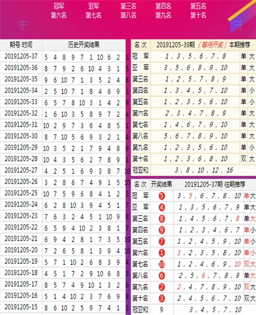 新澳历史开奖最新结果查询今天,深度应用解析数据_QHD版36.956