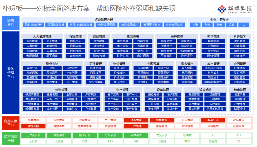 新澳门一肖中100%期期准,标准化实施评估_社交版94.847