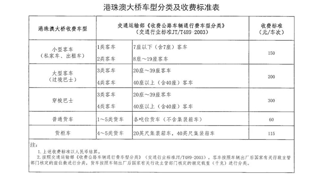 新澳2024今晚开奖结果查询表最新,科学化方案实施探讨_定制版82.765