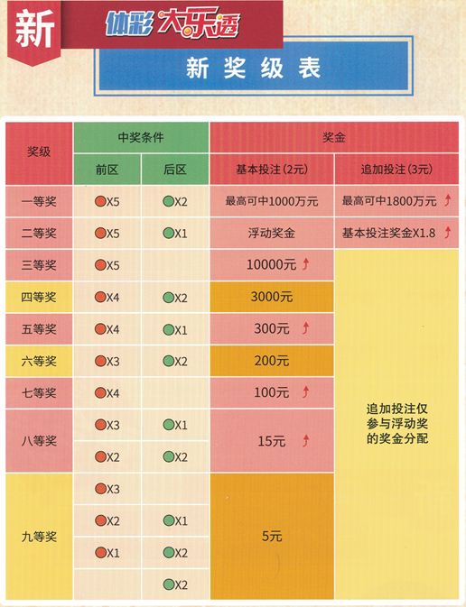 澳门码开奖结果+开奖结果,数据驱动方案实施_顶级款66.747