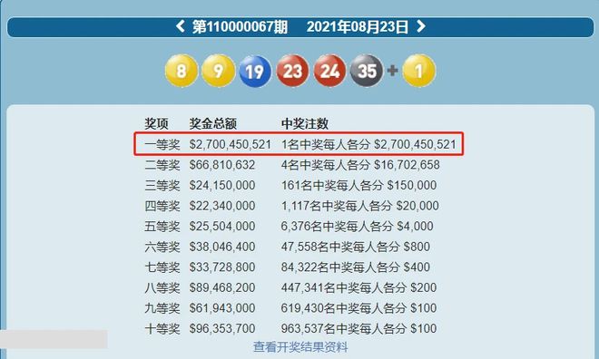 新澳今晚上9点30开奖结果,资源实施方案_标准版70.733