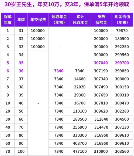 奥门六开奖号码2024年开奖结果查询表,深度评估解析说明_4K56.230