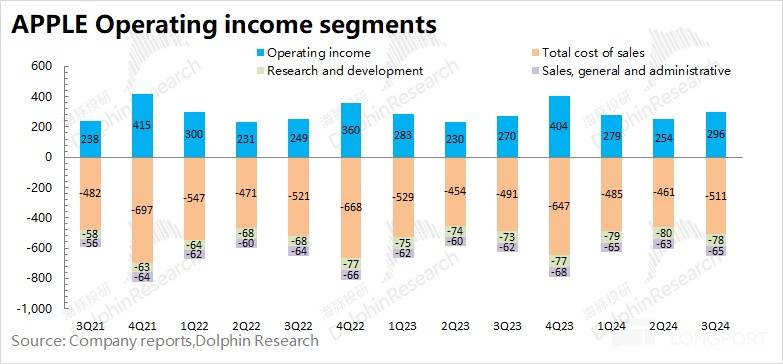 新澳门2024年资料大全管家婆,数据解读说明_限量款51.462