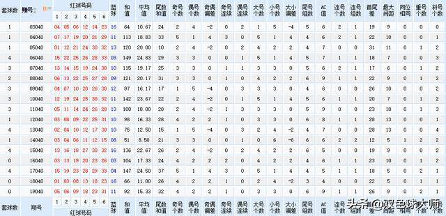 新澳2024今晚开奖结果查询表最新,确保成语解释落实的问题_CT95.851