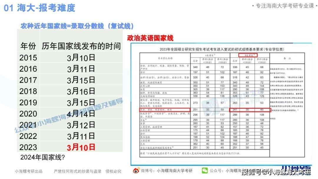 香港码2024开码历史记录,深入执行数据方案_DX版14.867