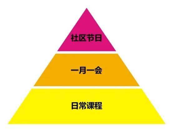 个体幸福感的追求对当代社会价值体系的冲击与重构