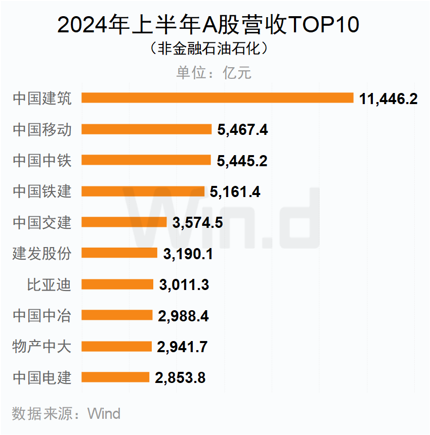 A股上市公司2024年分红图谱概览，趋势、策略与未来展望