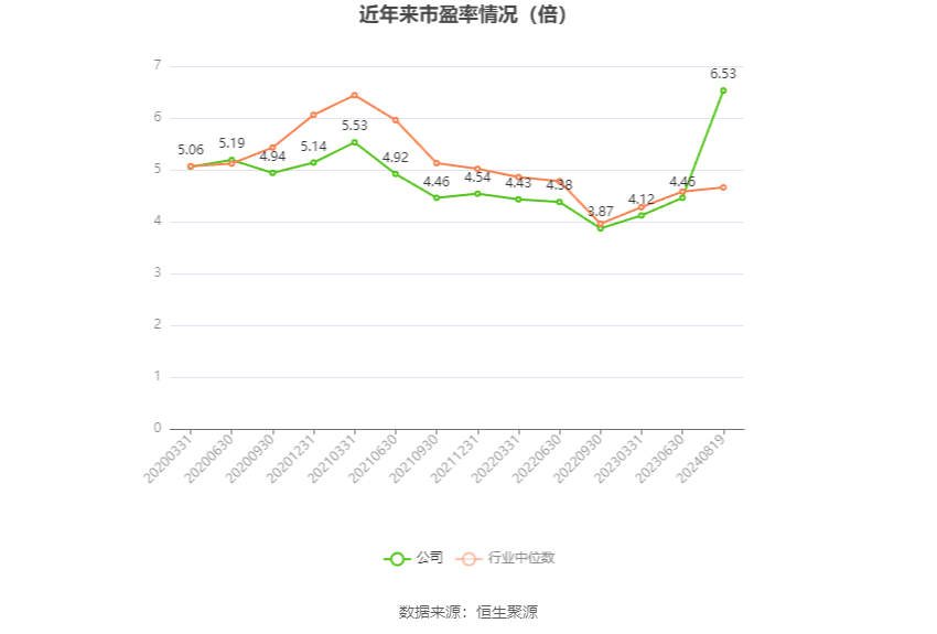 2024澳彩开奖记录查询表,精细评估说明_专家版45.269