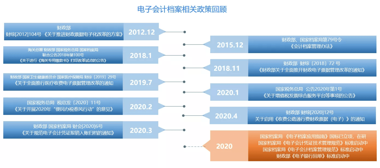 新澳精准资料期期精准,适用解析计划方案_AP73.119