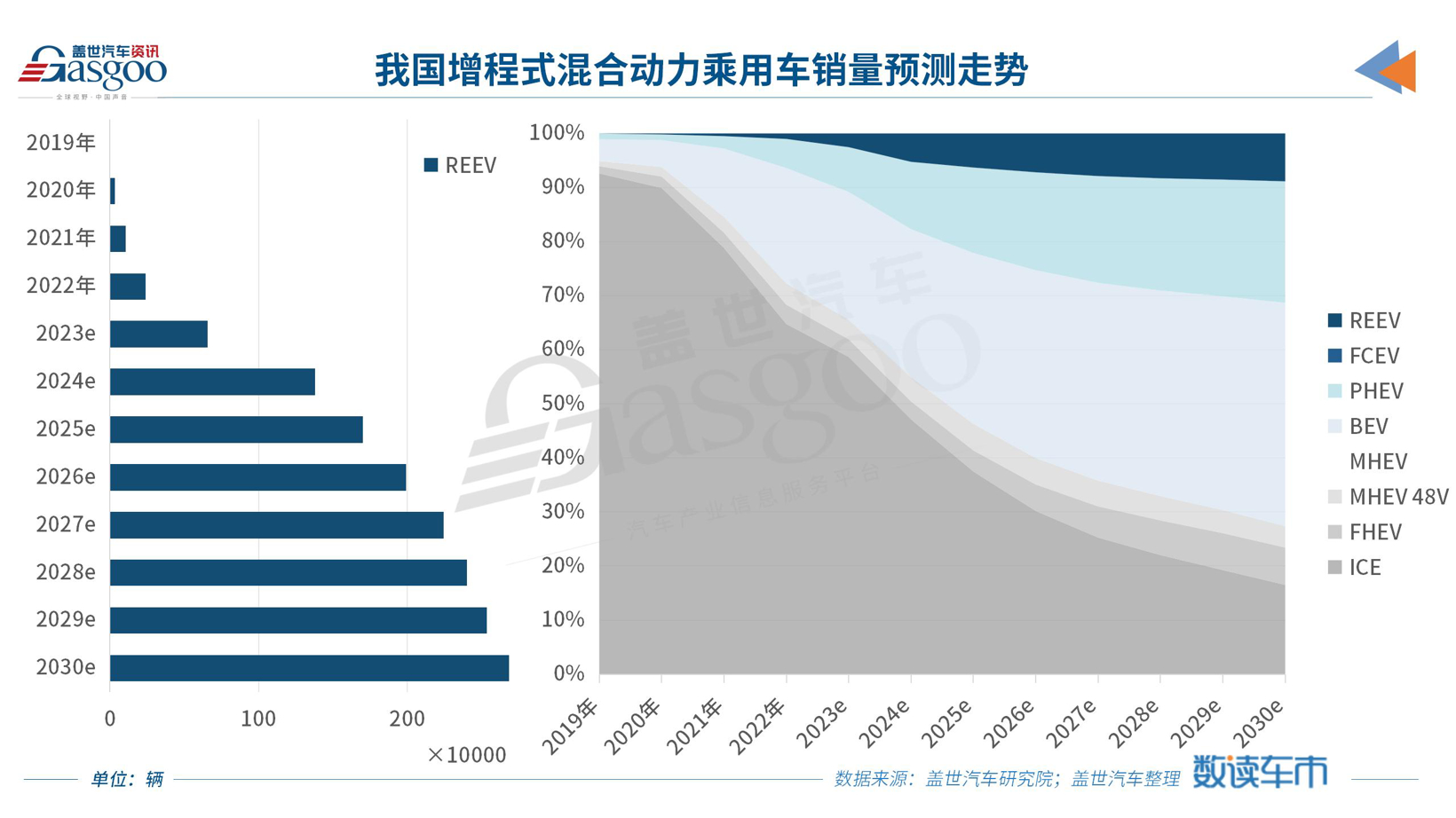 新2024年澳门天天本车,数据驱动策略设计_tool82.756