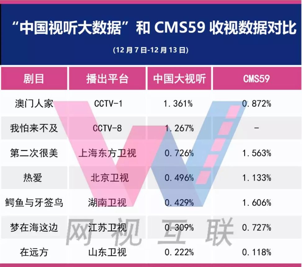 澳门免费材料资料,数据支持方案解析_Tablet88.847