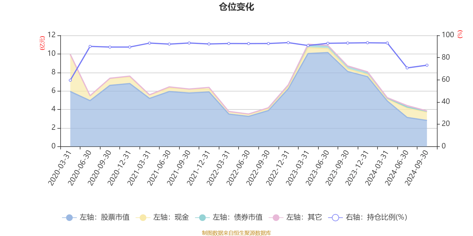 管家婆资料大全,数据解析导向计划_AR59.62