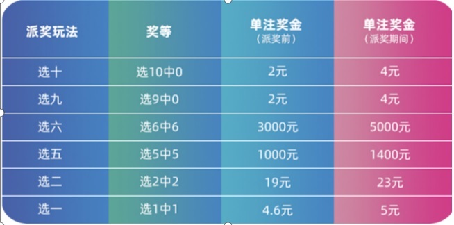 澳门今晚开奖结果+开奖,最新核心解答落实_特别款91.158