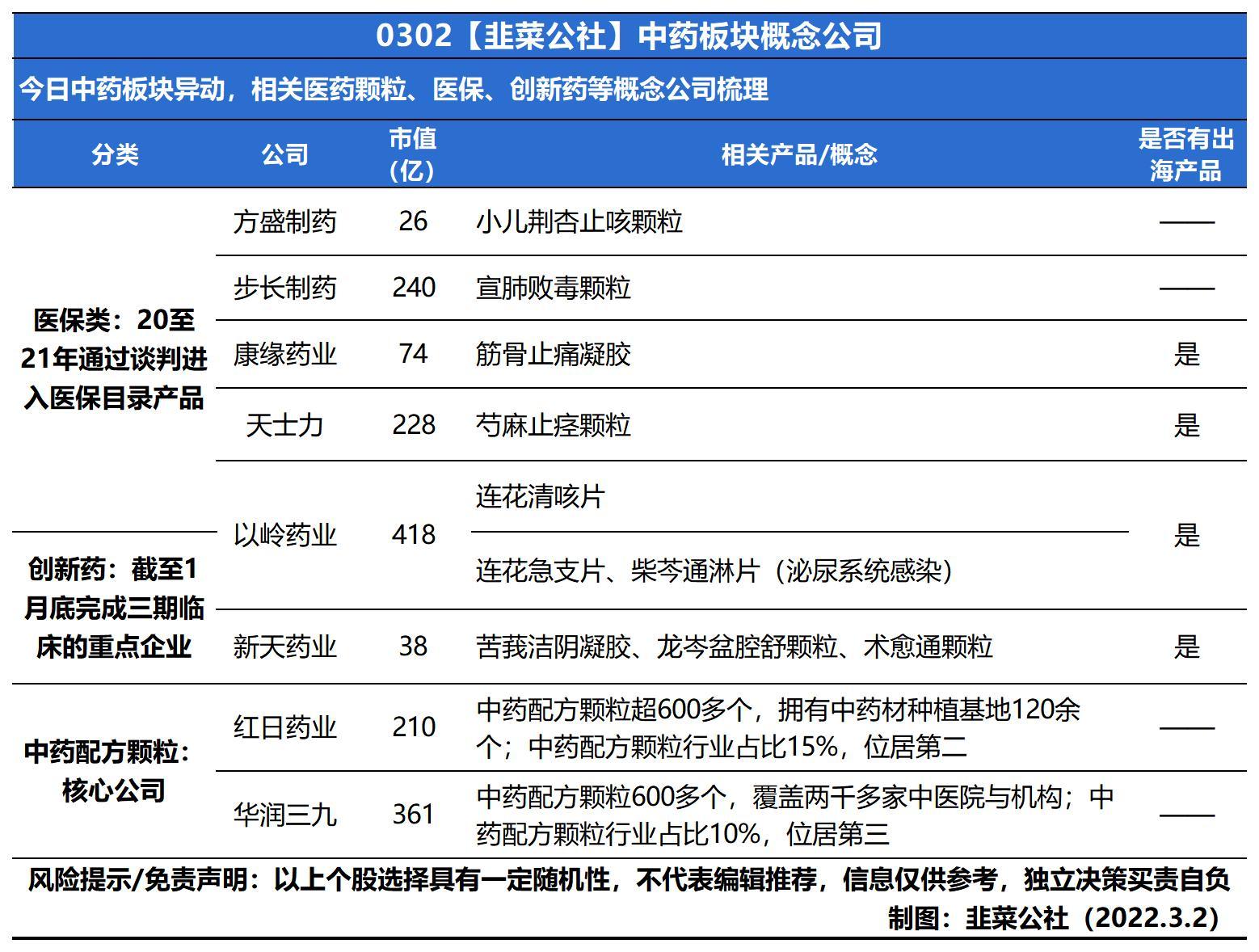 全年资料免费大全资料打开,持续设计解析策略_Advanced28.325