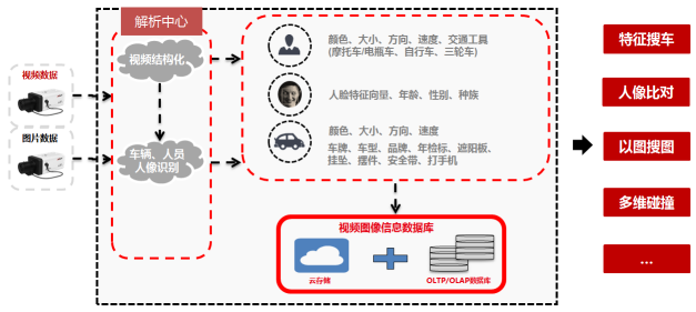 那些爱拖一天错一天，