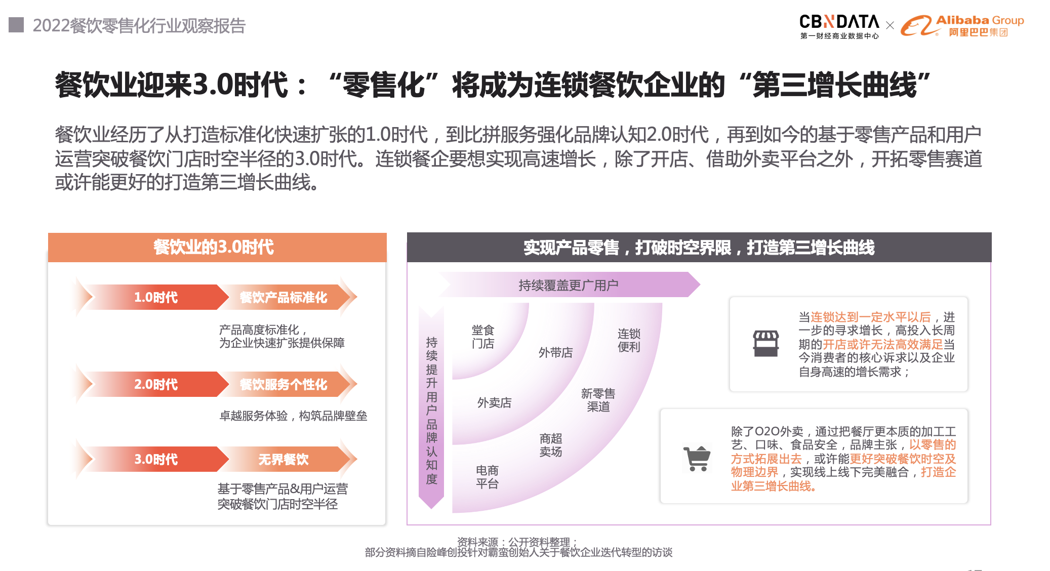 无人超市融合AI结算技术，零售业数字化转型再提速