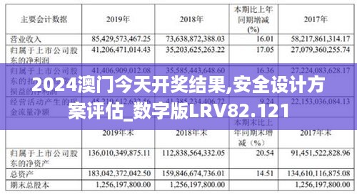 澳门2024正版资料免费公开,可靠性方案设计_旗舰版43.692