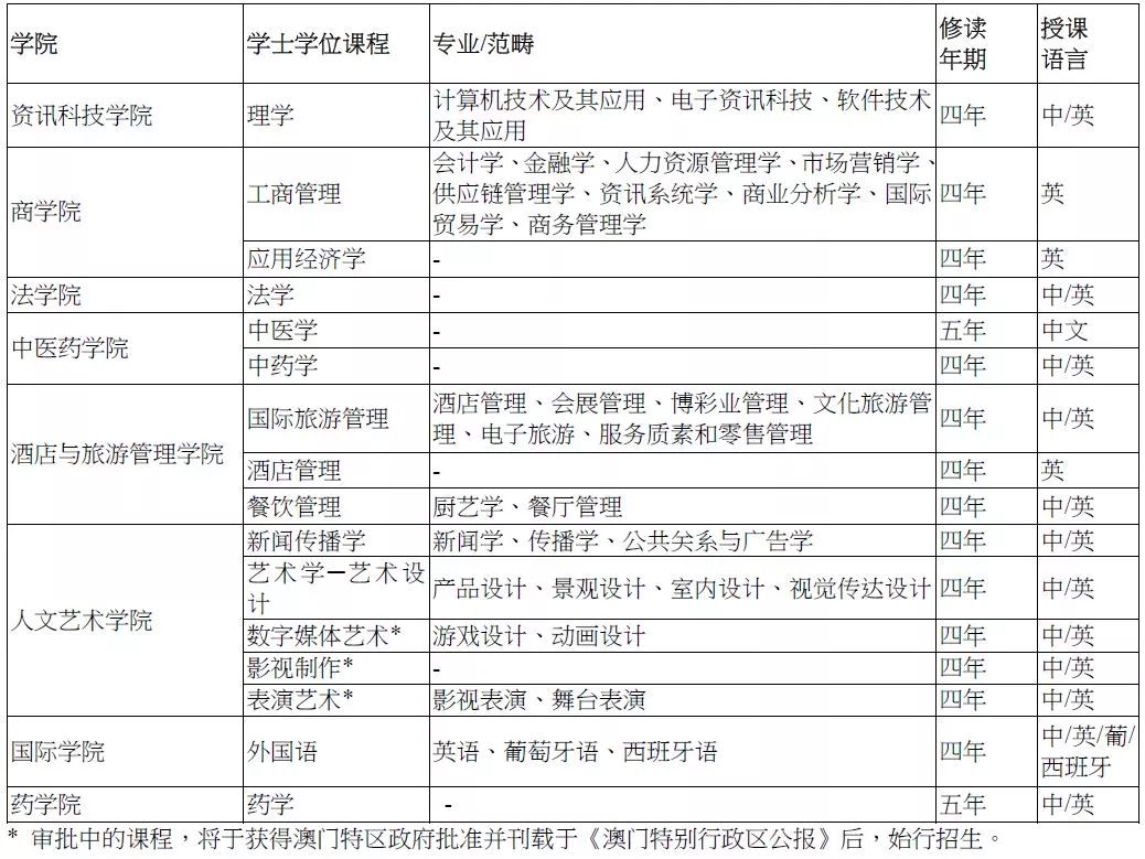 新澳门六开奖结果2024开奖记录,科学分析解析说明_eShop41.412