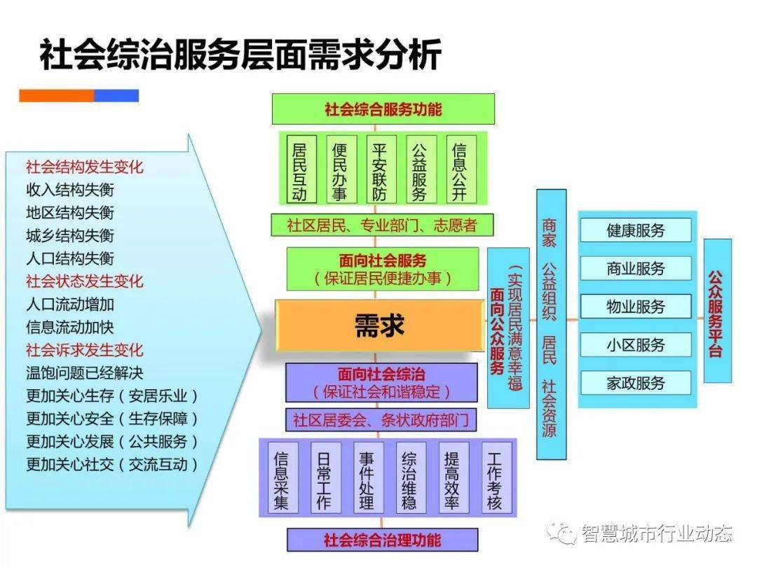 极光之恋