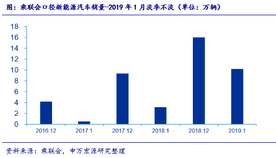 新澳精准资料免费提供濠江论坛,国产化作答解释落实_QHD版26.716