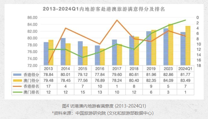 2O24年澳门今晚开码料,实地考察数据应用_Prime21.709