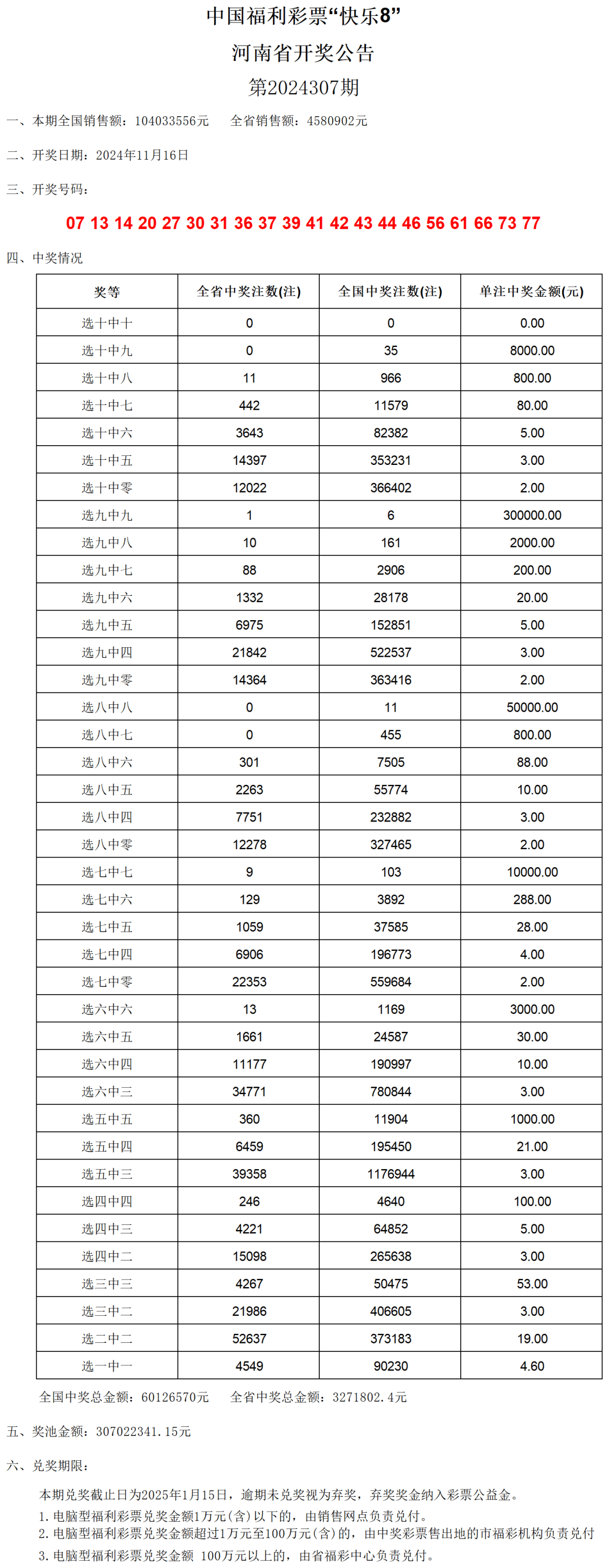 情话太腻！