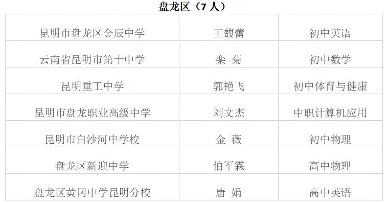 澳门三肖三码生肖资料,决策资料解析说明_Windows48.74