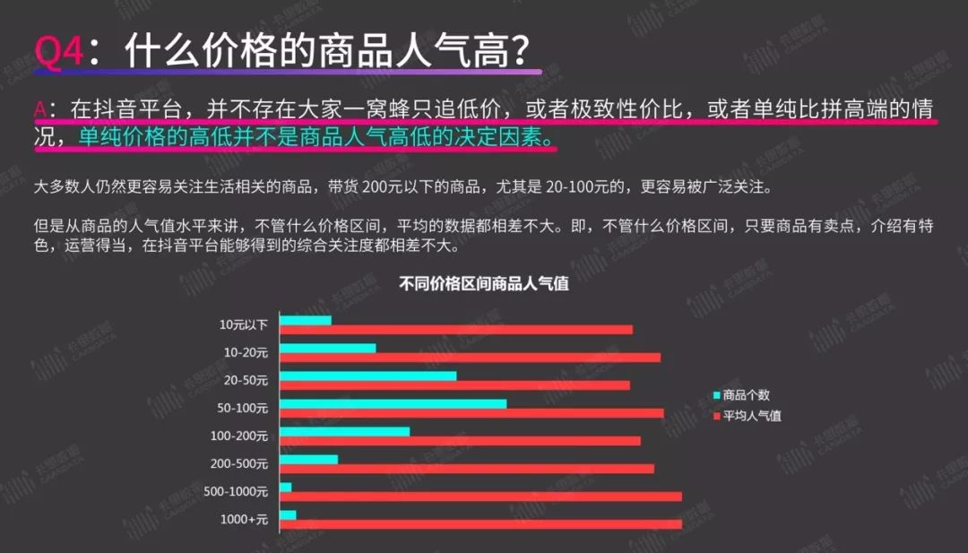 短视频带货乱象与治理力度升级，直播平台的责任与挑战探究