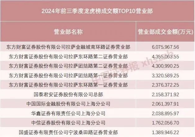 新奥门特免费资料大全,资源整合策略实施_超级版35.12