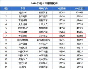 疫情后健康觉醒趋势推动户外运动装备销量激增