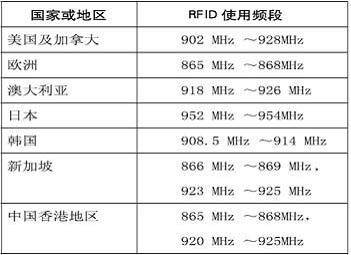 4949澳门今晚开奖,统计分析解释定义_MT38.734