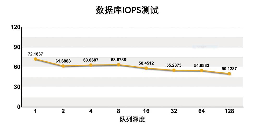 新澳门今晚开奖结果号码是多少,深度数据应用实施_ChromeOS28.942