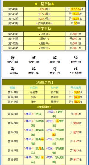 2024新澳三期必出一肖,实际案例解释定义_PT40.650