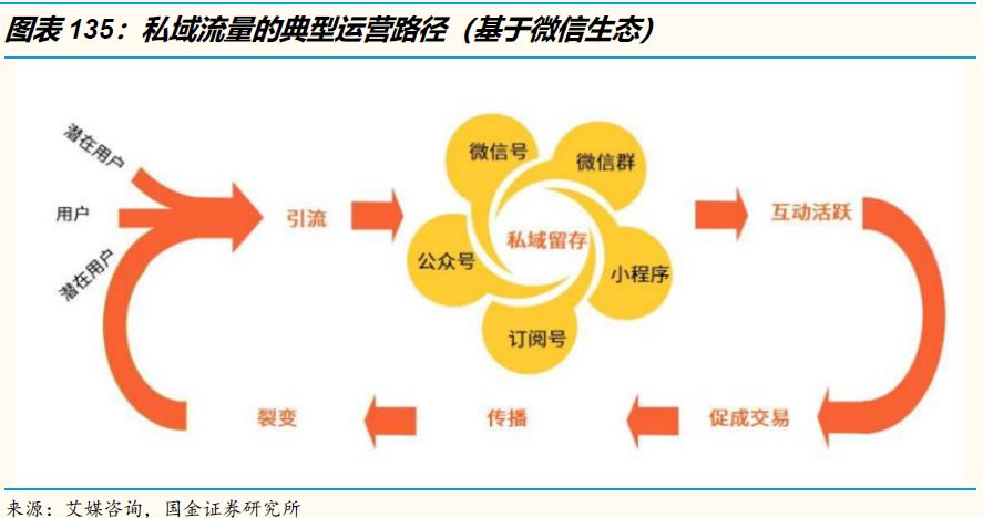 夏予宣 第9页