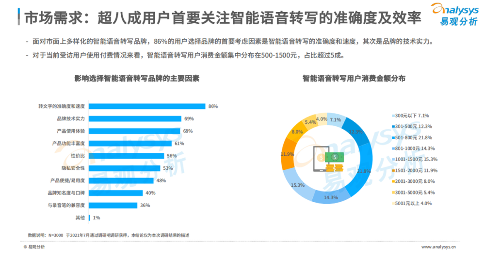 智能语音客服普及助力服务行业效率飞跃提升