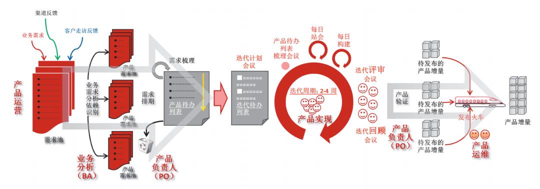 职业教育转型，应对年轻人就业挑战，顺应时代发展趋势的必然选择