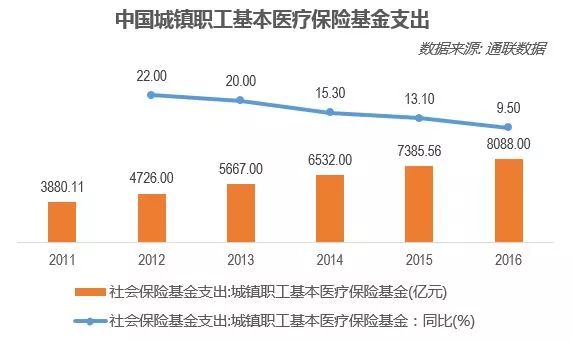 精准扶贫成就瞩目，贫困人口显著减少的辉煌成就