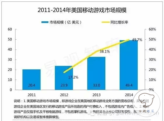 智能硬件市场迅猛增长，消费升级驱动科技创新力量