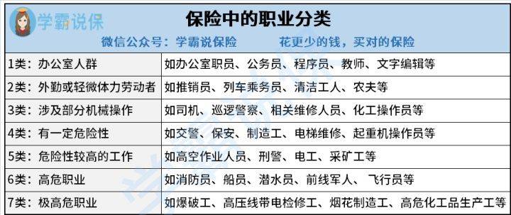 高危职业群体健康保障政策加强，热议话题与社会关注焦点