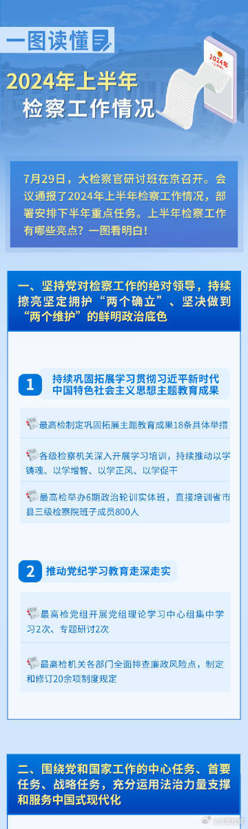 600图库大全免费资料图2024,决策资料解释落实_潮流版3.739