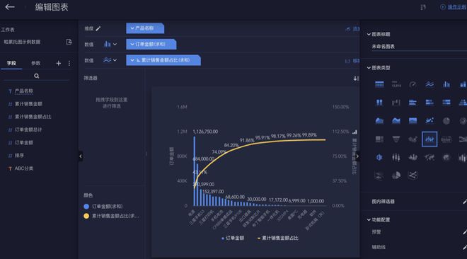 澳门最准最快的免费的,数据分析驱动解析_WearOS47.203