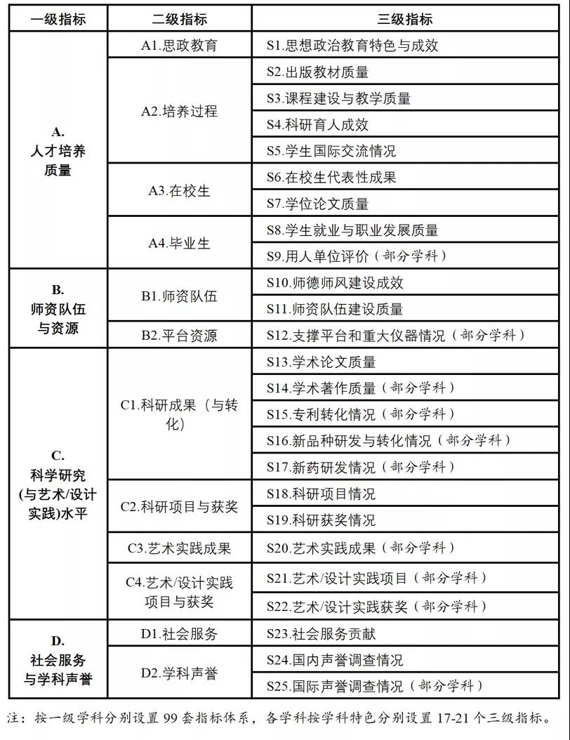 494949免费开奖大全,综合计划定义评估_创意版2.462