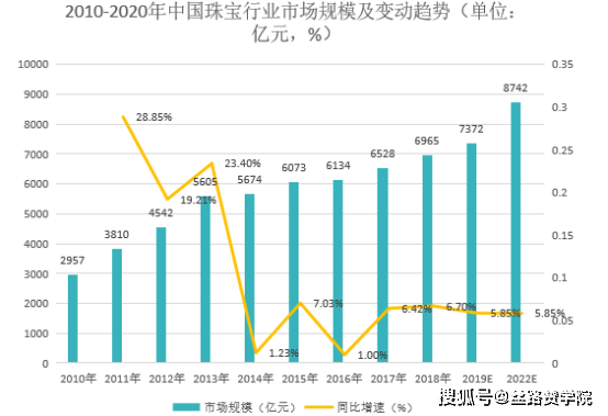 流灬殇丿艾小沫☆