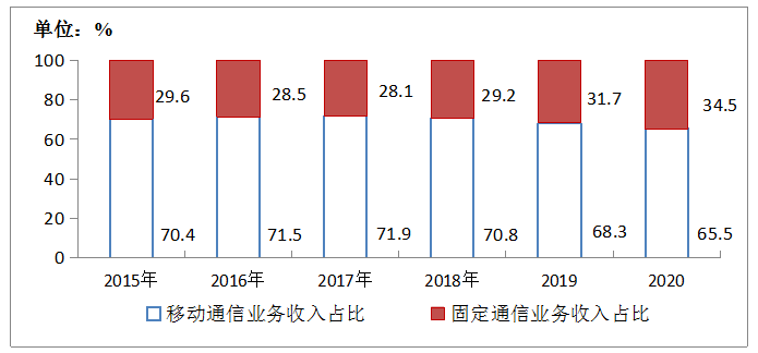 ◇梦◆饭饭