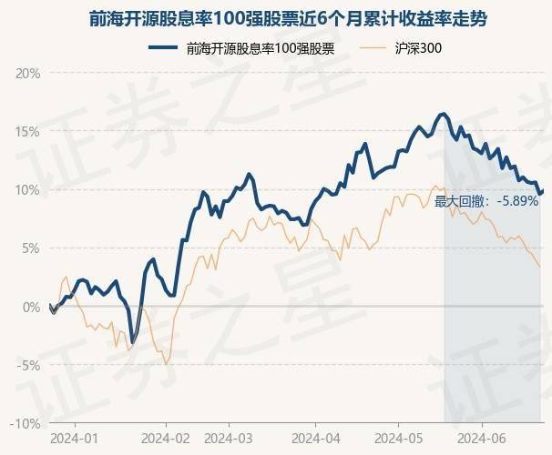 远方的星光