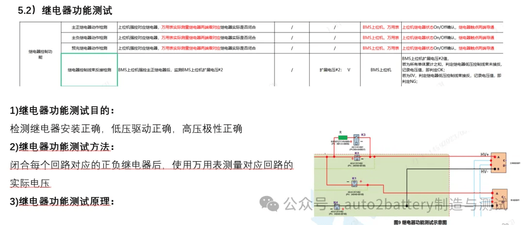 爱如手中沙つ