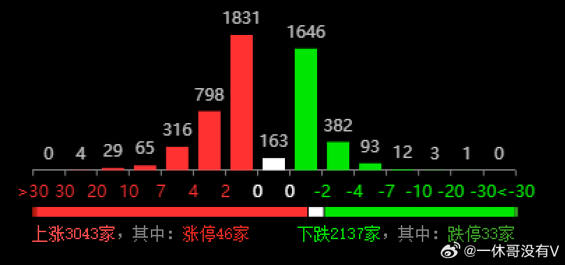 |▍海洛因的温柔