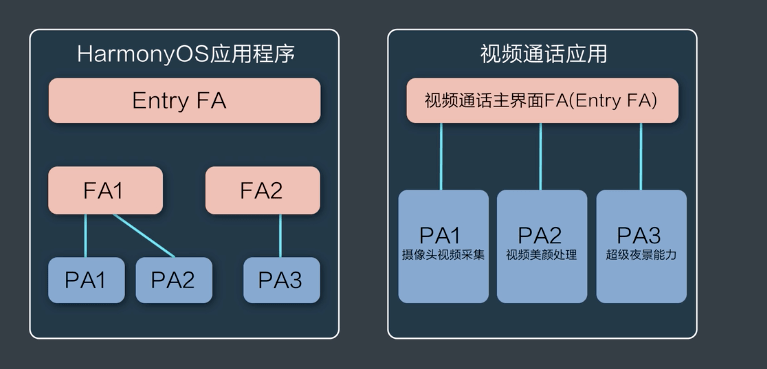 梦吟