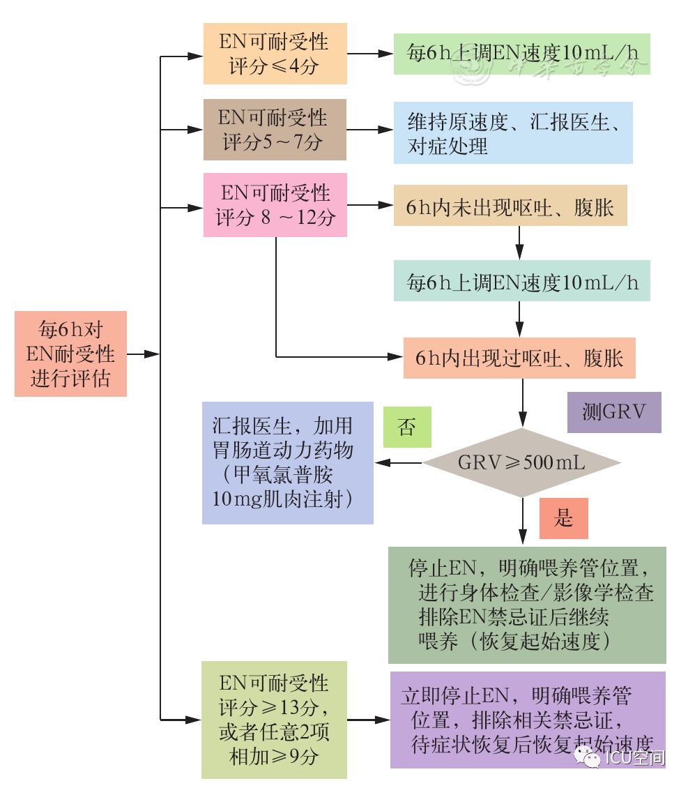 陌上柳絮倾城雪