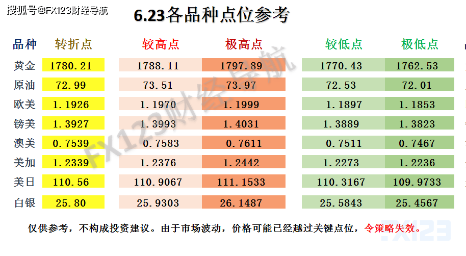 雪霓裳